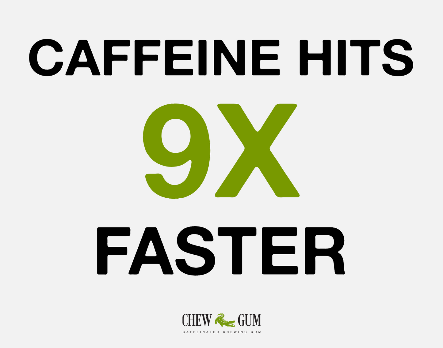 CAFFEINE GUM - Mint Rush (15 Pack)