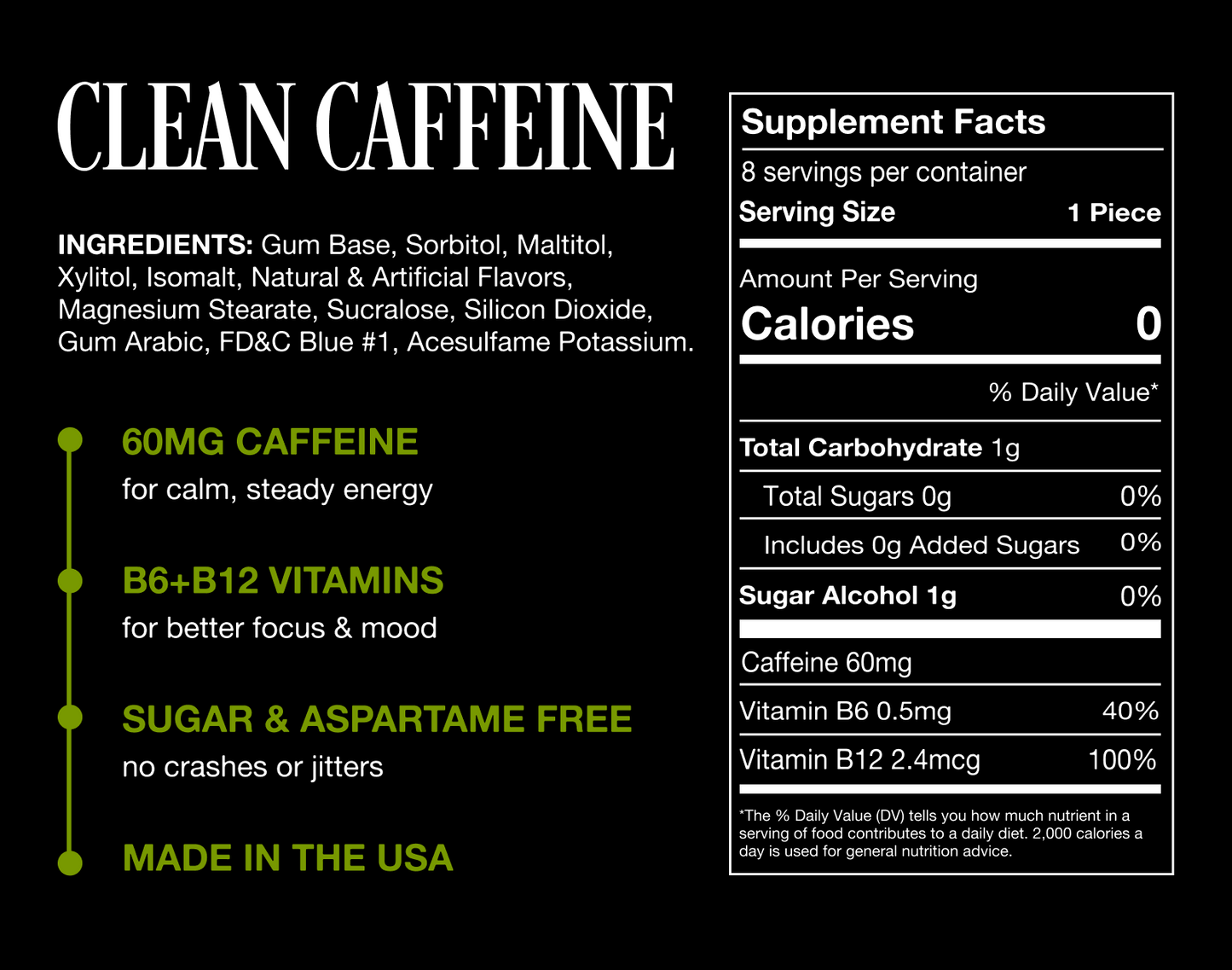 CAFFEINE GUM - Mint Rush (10 Pack)