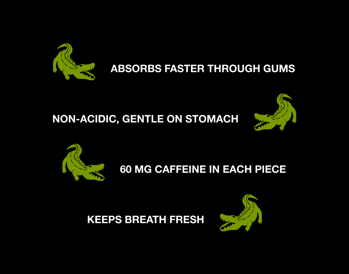 CAFFEINE GUM - Mint Rush (15 Pack)